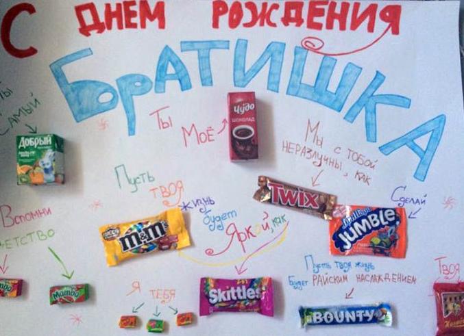 Что подарить брату на День Рождения?